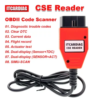 ITCARDIAG VVN Reader OBDII Kód Skener Nahradiť Hi-Scan Pro CarmanScan 1 Čítať Problémy Kódy Jasné DTC Aktuálne Údaje Pohon Test