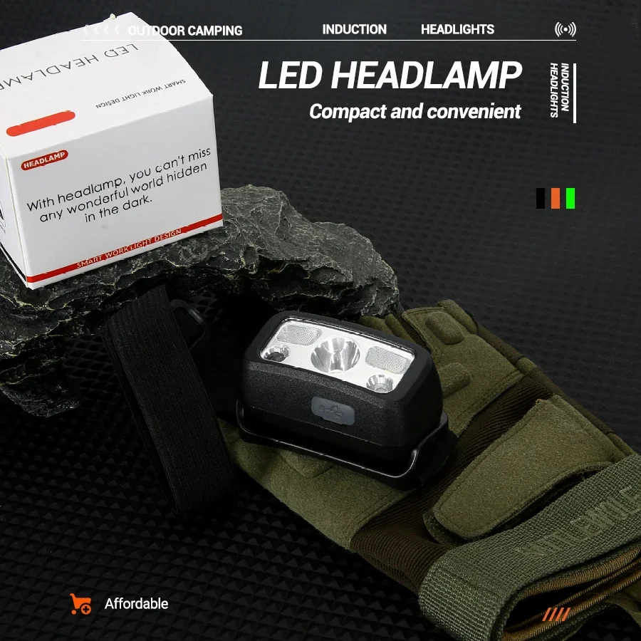 Mini LED Senzor Svetlomet USB Nabíjateľné Hlavu Blesku Baterky Svetlomety s Red Light LED Osvetlenie 5 Režimov Camping Vyhľadávania3
