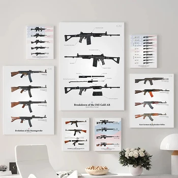 Moderné Vojenské Zbrane, Zbraň Plátno na Maľovanie Plagátu AWM M24 Pištole HD Tlač Wall Art Obrázok Spálne Domáce Dekorácie Maľovanie