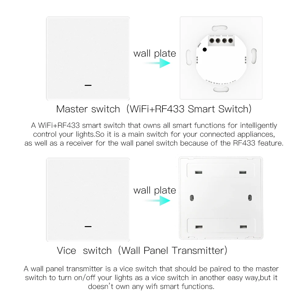 Pôvodné hot predaj telefón, wifi ovládaný spínač svetiel 220V diaľkové double wall light switch s tuya APP funkcia ovládania3